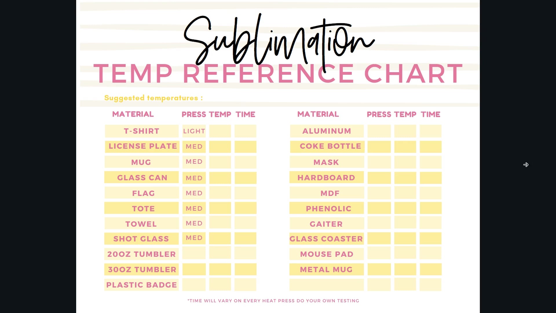 Sublimation Temperature Guide Cheat Sheet – Handcrafts by Irma