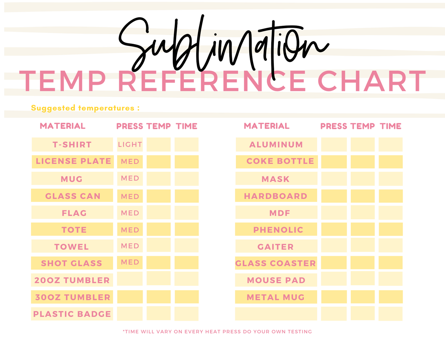 Sublimation Temperature Guide Cheat Sheet