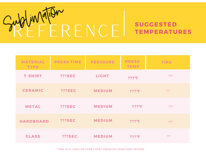 Sublimation Temperature Guide Cheat Sheet
